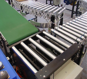 皮帶流水線(xiàn)與輥筒輸送機(jī)示意圖